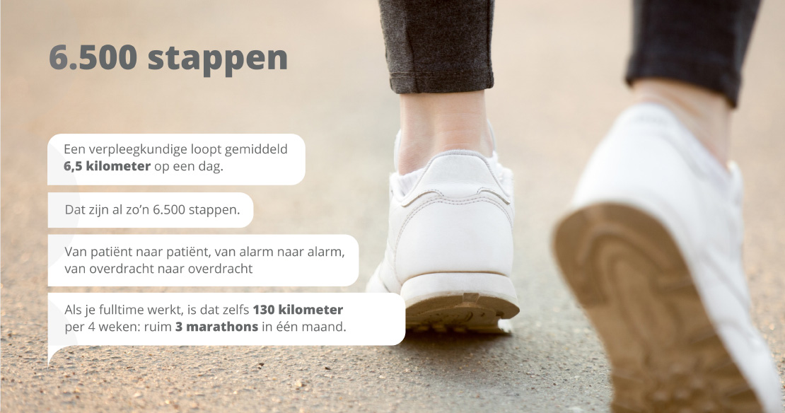 BW_Infographic #1_Wandelen v6