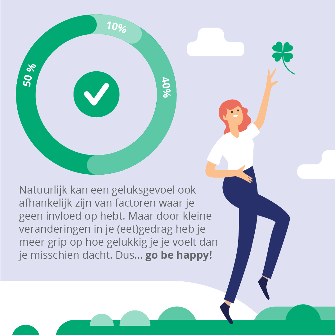 explainer geluk slide007