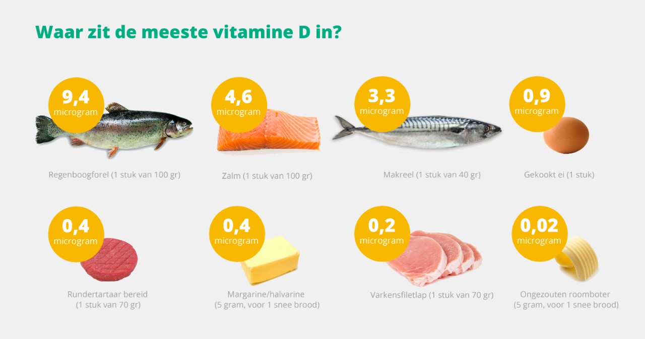 explainer-vitamine-d-slide006.jpg