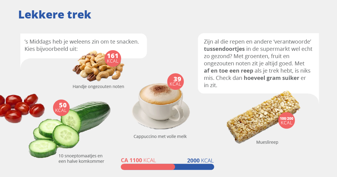 explainer-dag-in-calorieen-slide007.jpg