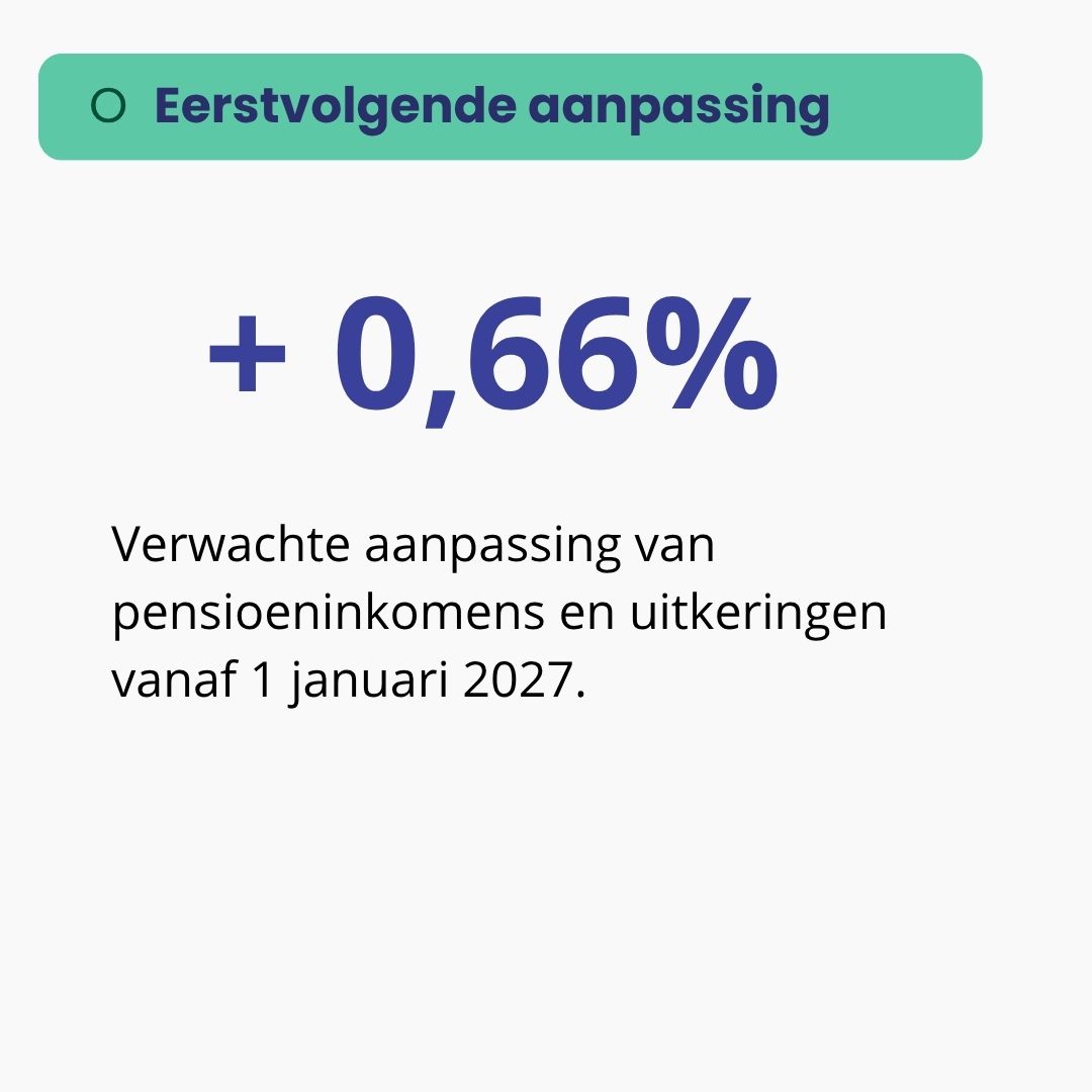 pensioenkoers-eerstvolgende-aanpassing-q2 - 1