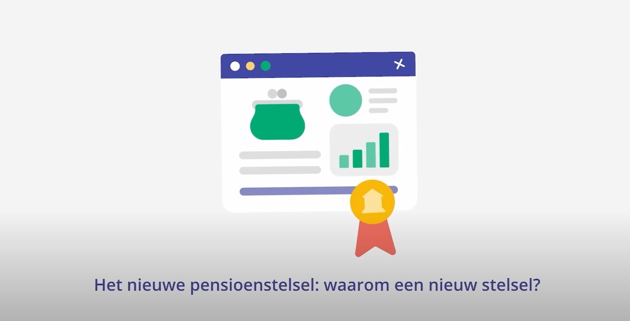 Screenshot animatie