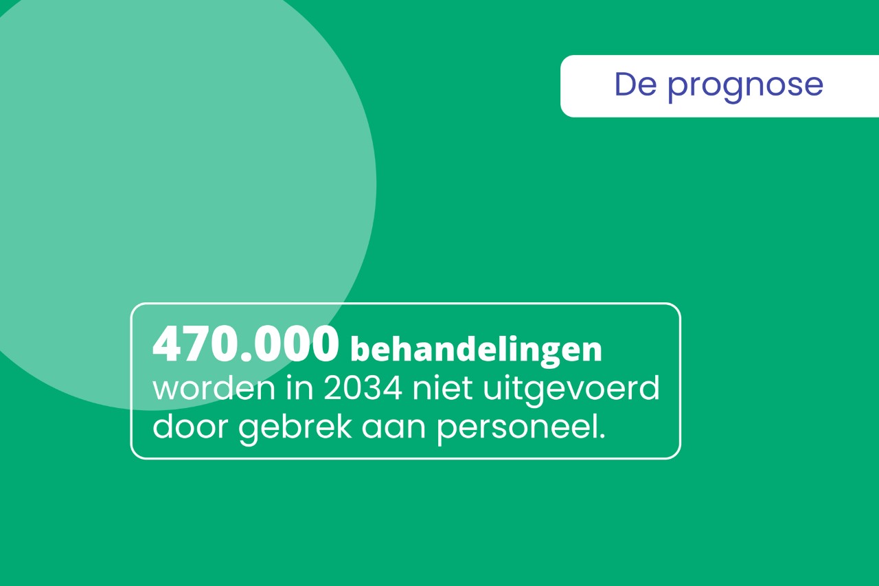 Beslissende cijfers
