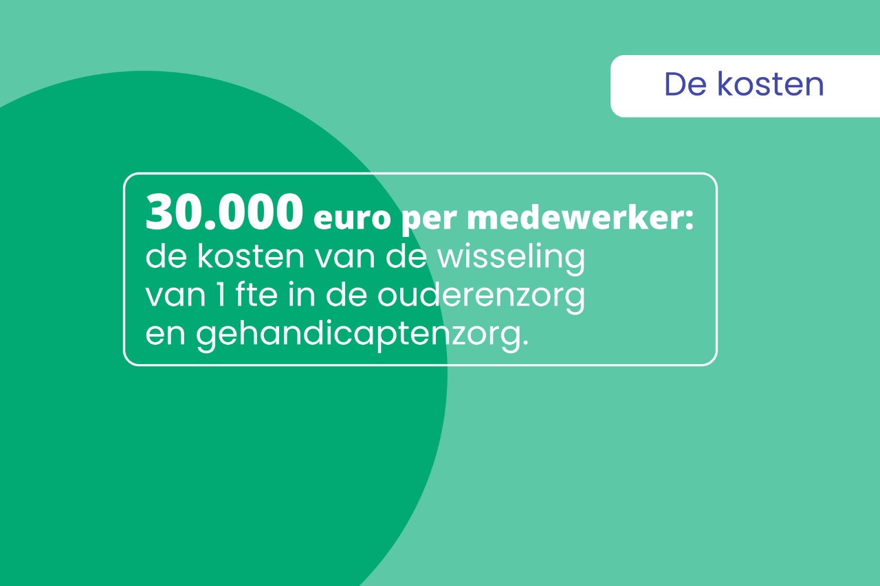 Beslissende cijfers