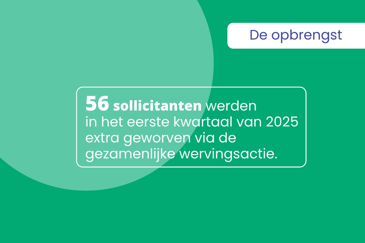 Beslissende cijfers